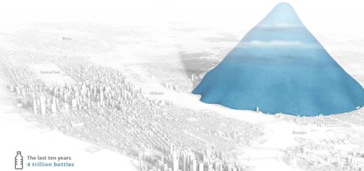 Garrafas plásticas descartadas